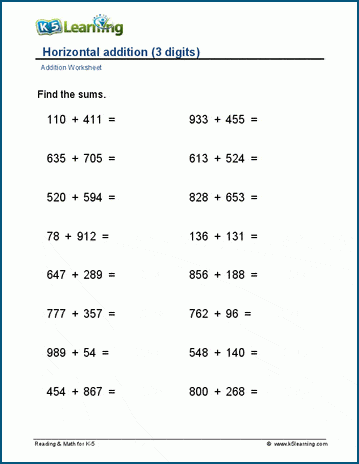 25 Adding 4 Numbers 3 digit Addition Math Worksheets Math