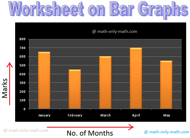 Axis Graph Paper WorksheetWorks Worksheets Library