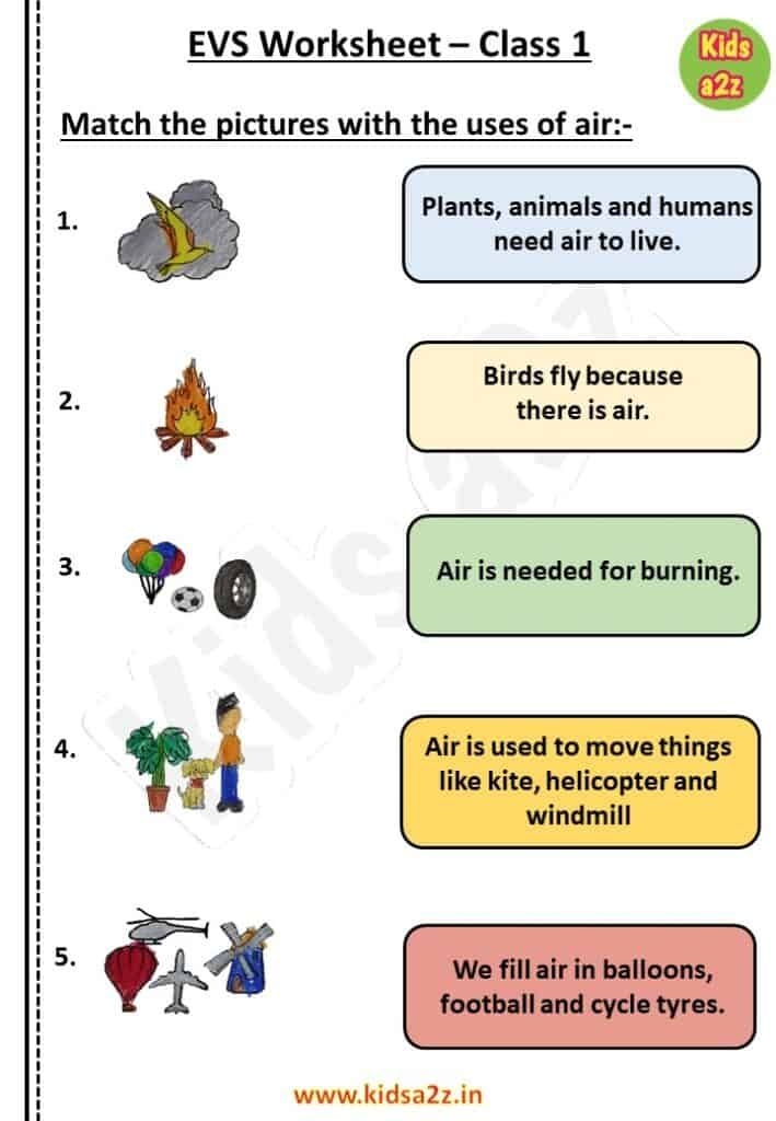 Class 1 EVS Worksheet On Air With Free PDF Worksheets For Class 1 