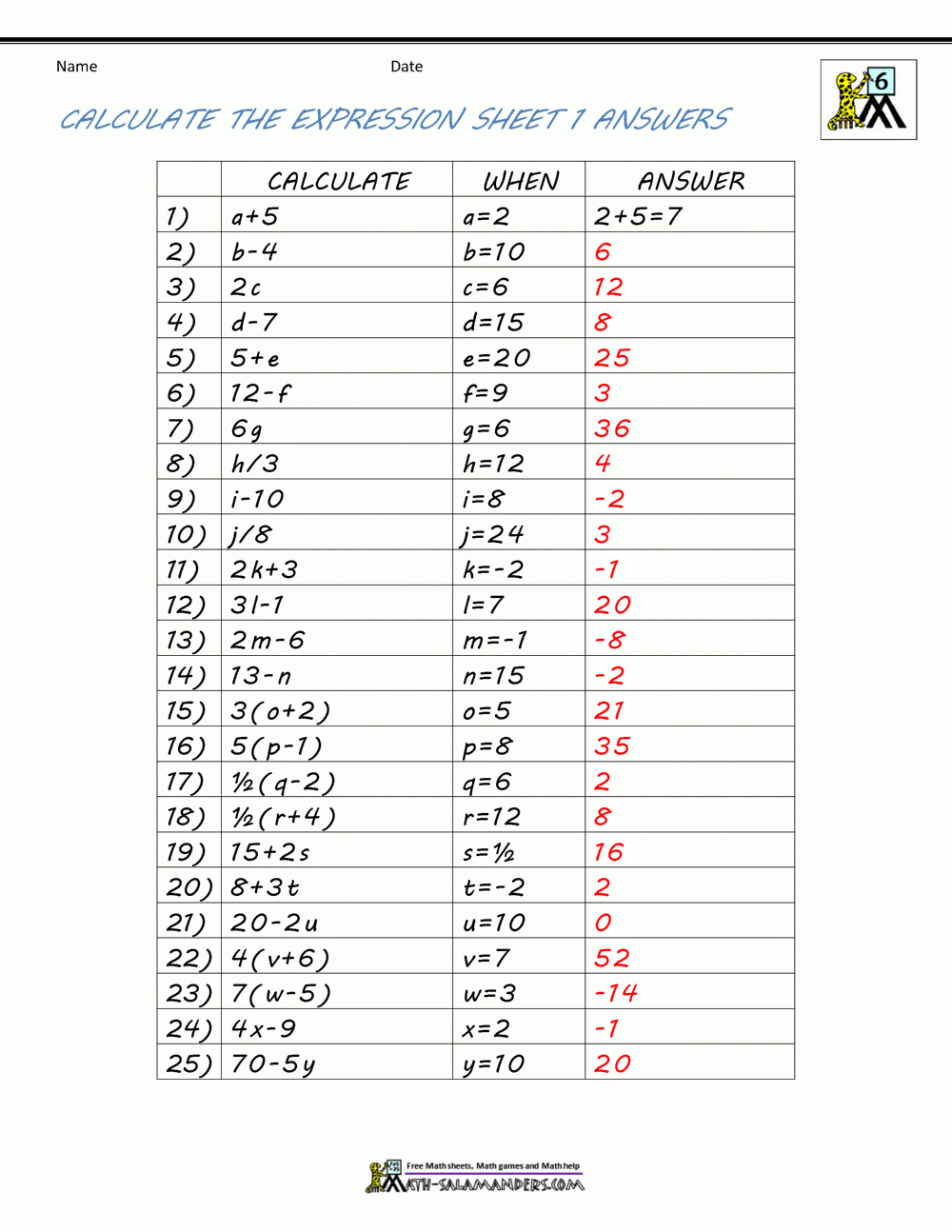 Common Core Math Worksheets Grade 6 Common Core Worksheets