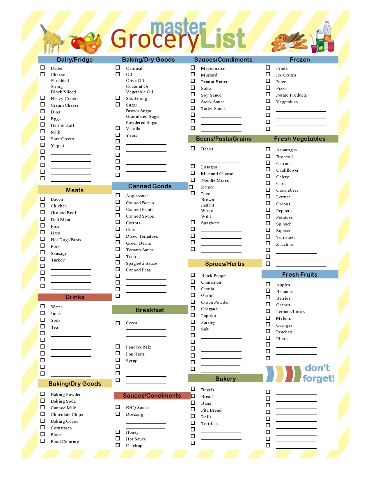 40 Best Master Grocery List Templates Printable TemplateLab