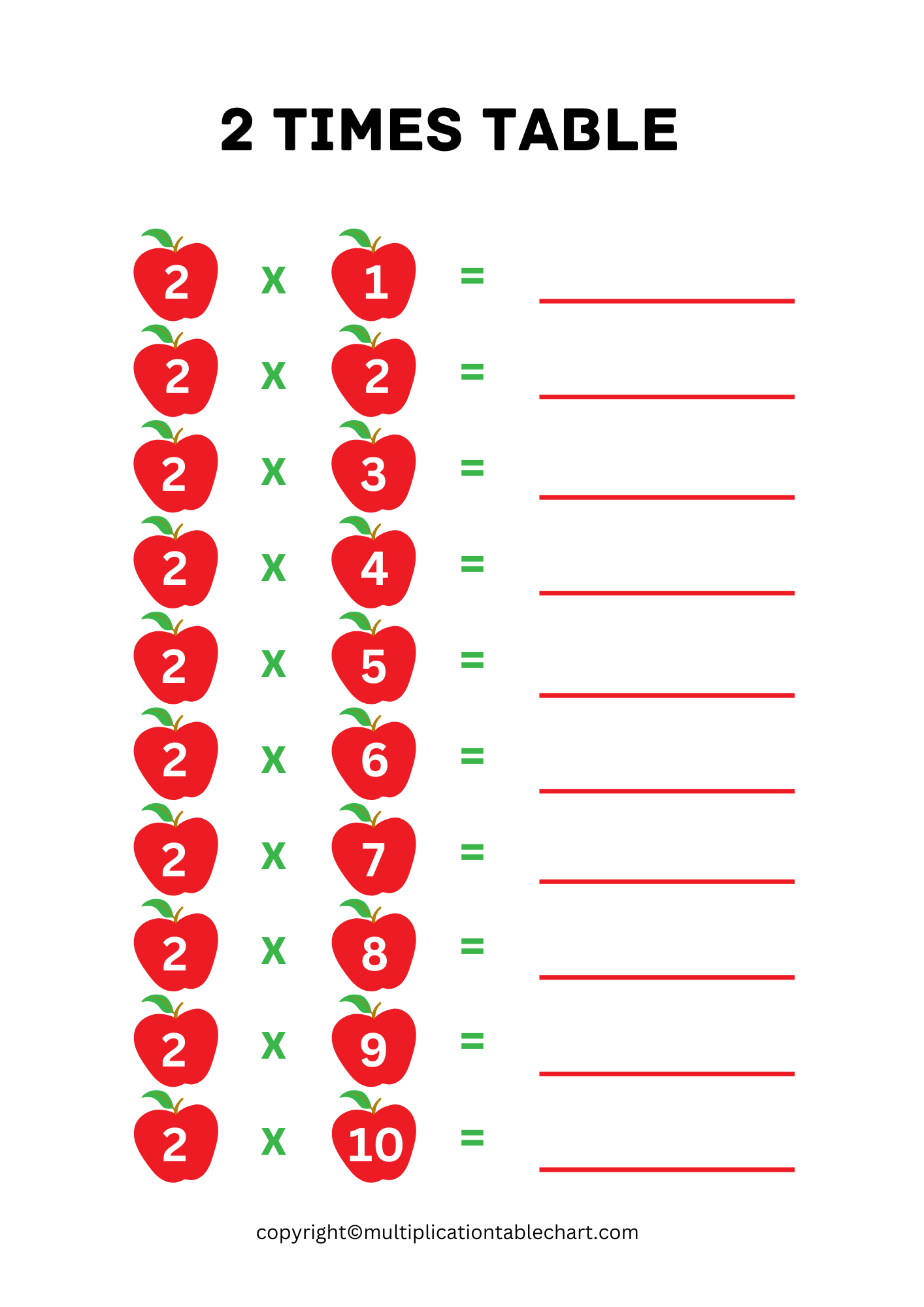 2 Times Table Worksheet 2 Multiplication Table Free PDF
