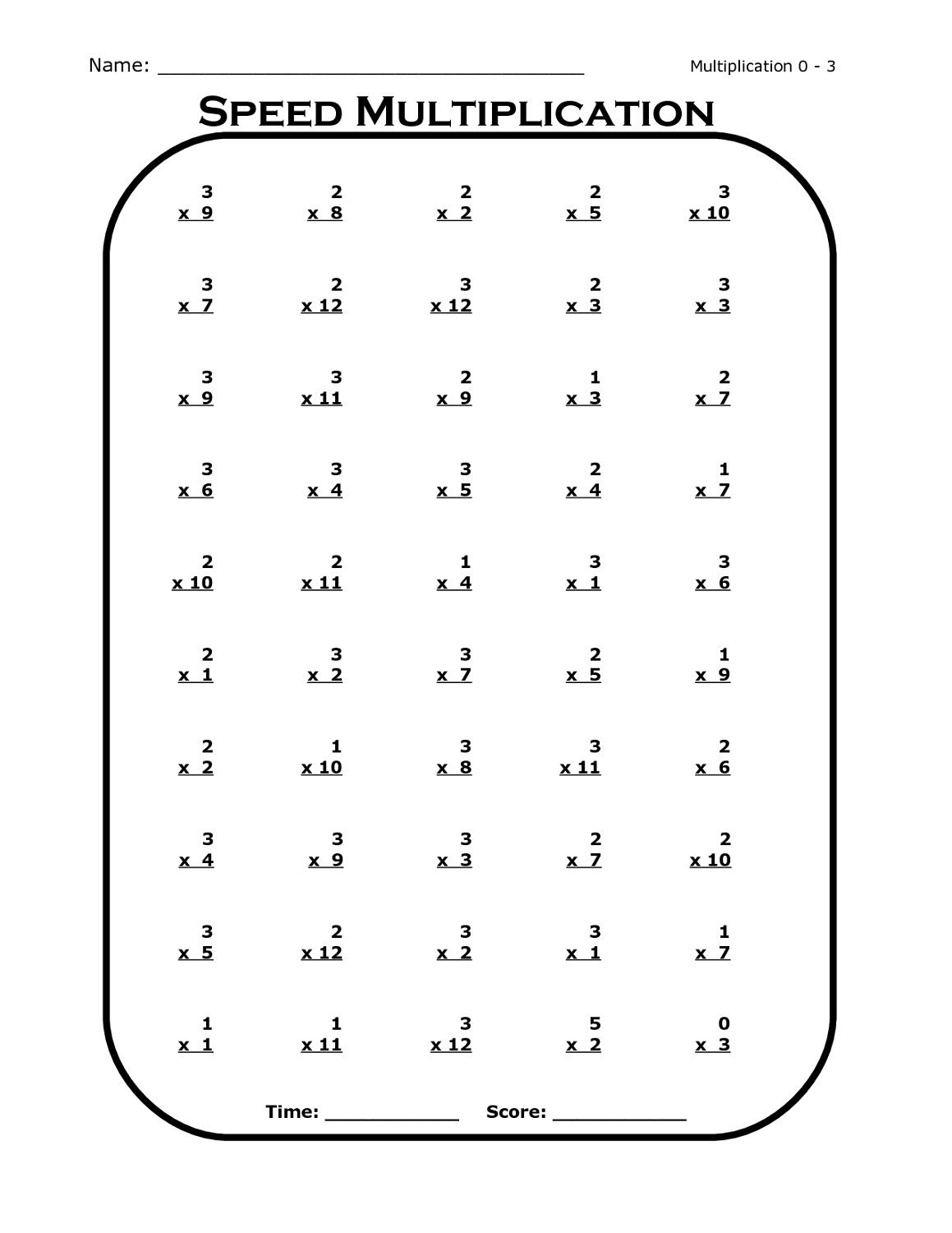 3 Times Table Sheet