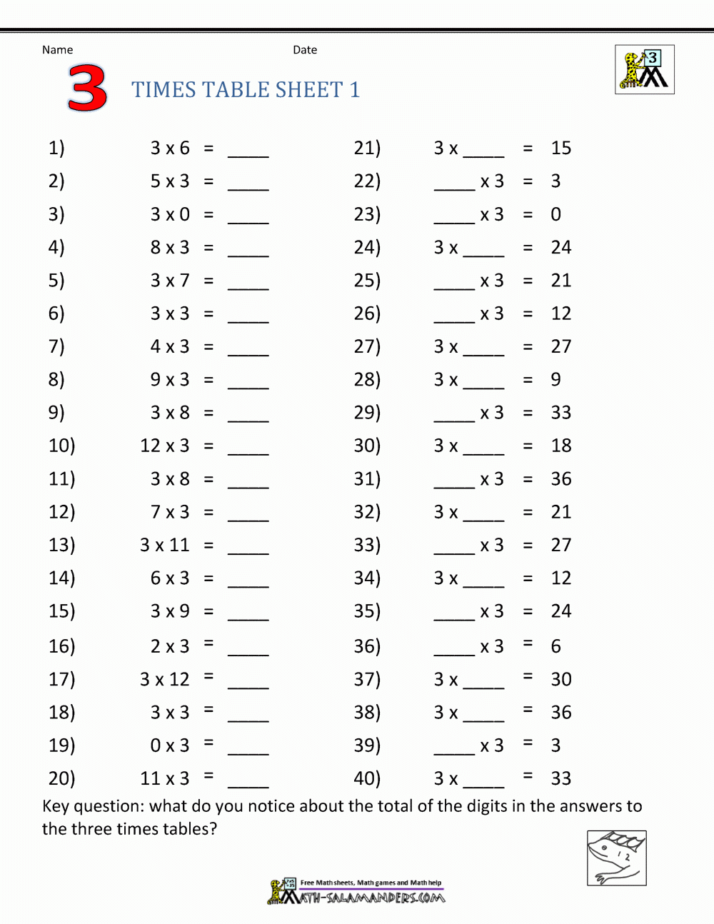 47 3 Times Table Worksheet Chessmuseum Template Library