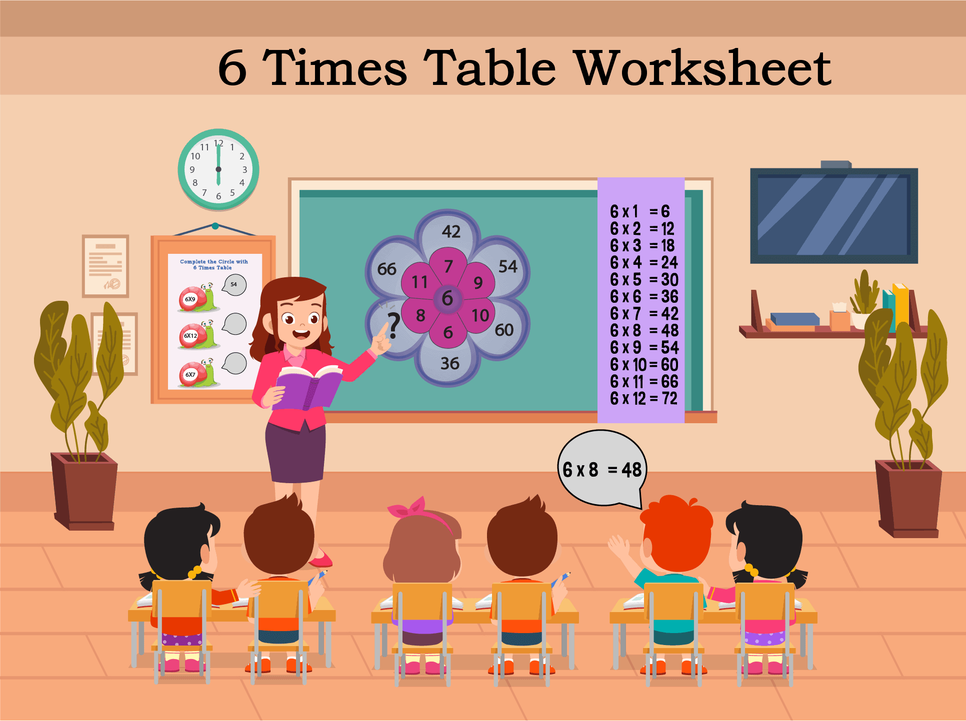 6 Times Table Colouring Worksheets Pdf Infoupdate