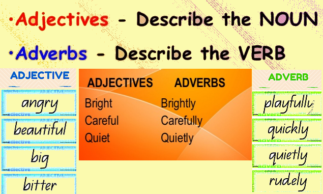Adjective Worksheet For Class 5th Zyremorry
