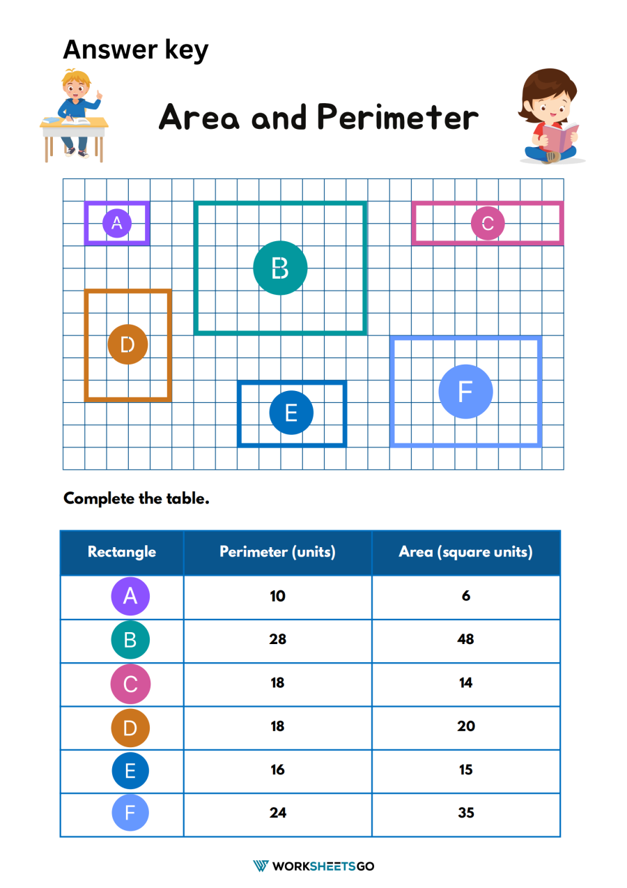 Area And Perimeter Worksheets WorksheetsGO