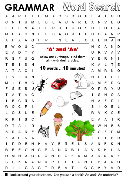 Articles All Things Grammar