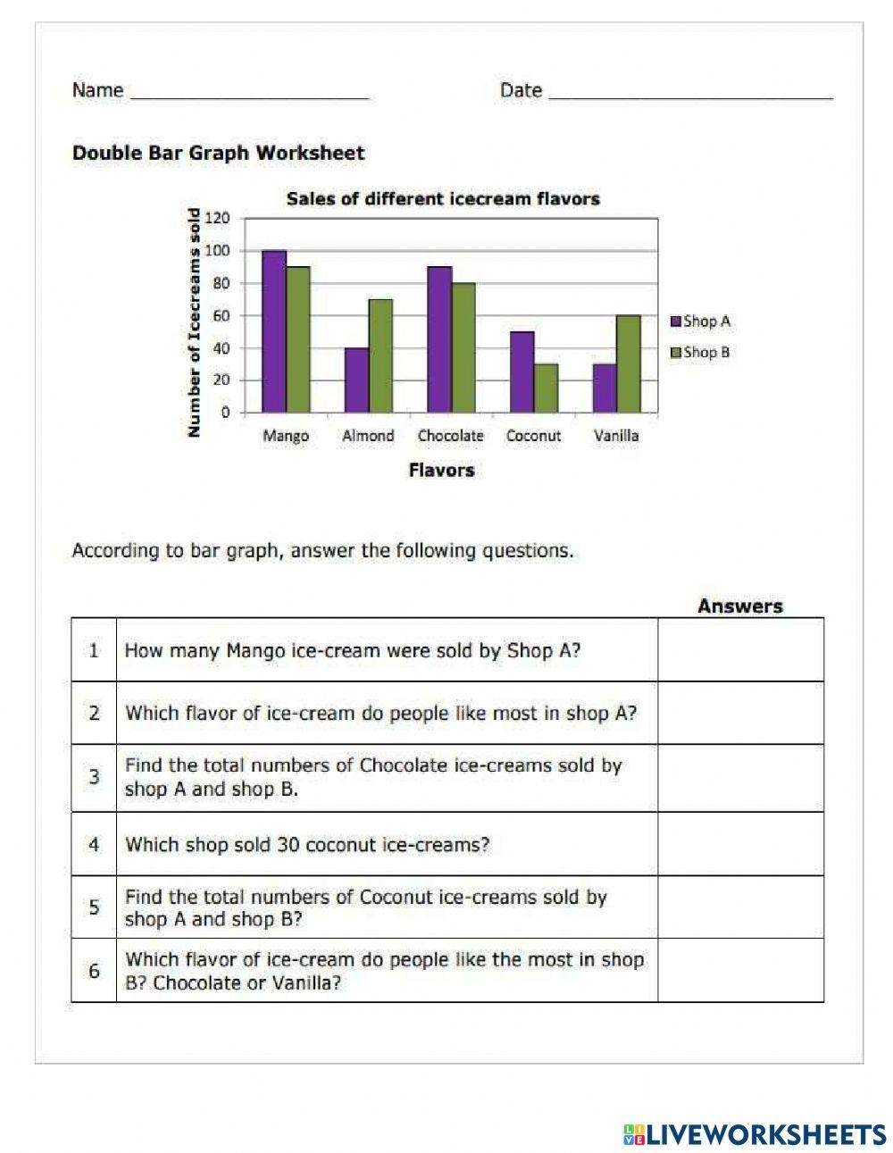 Bar Graph Worksheets Free Distance Learning Worksheets And 