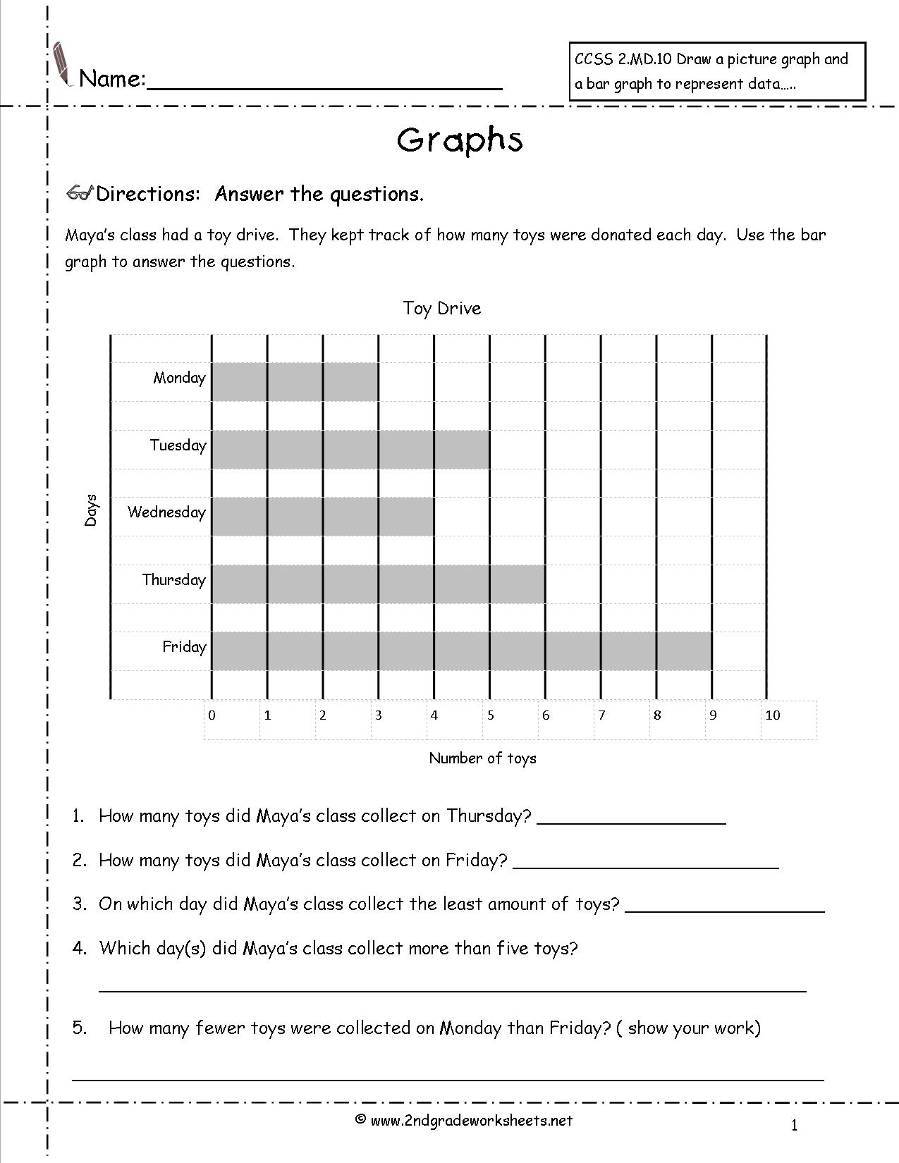 Bar Graph Worksheets Pdf