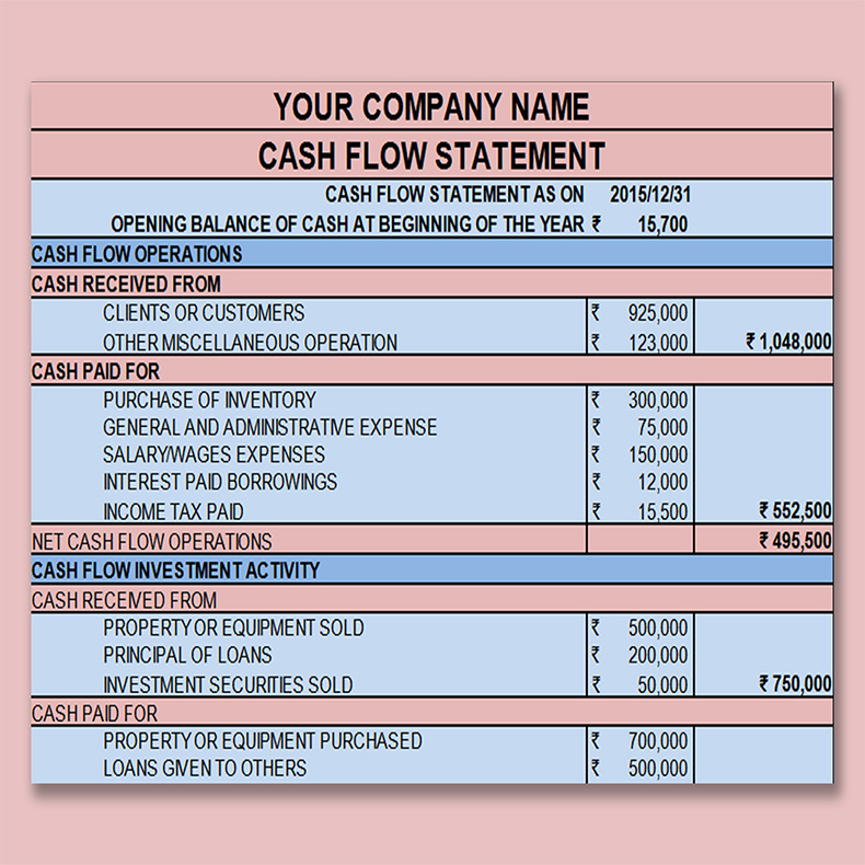 Cash Flow Projection Template Excel