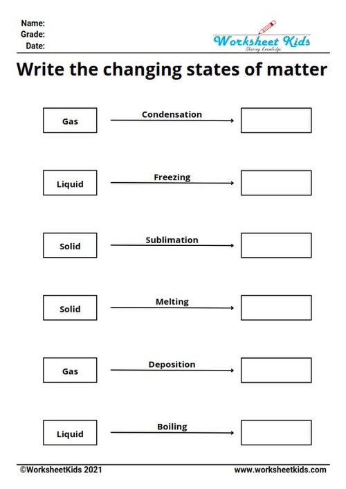 Changing States Of Matter Worksheet For 4th And 5th Grade Free 