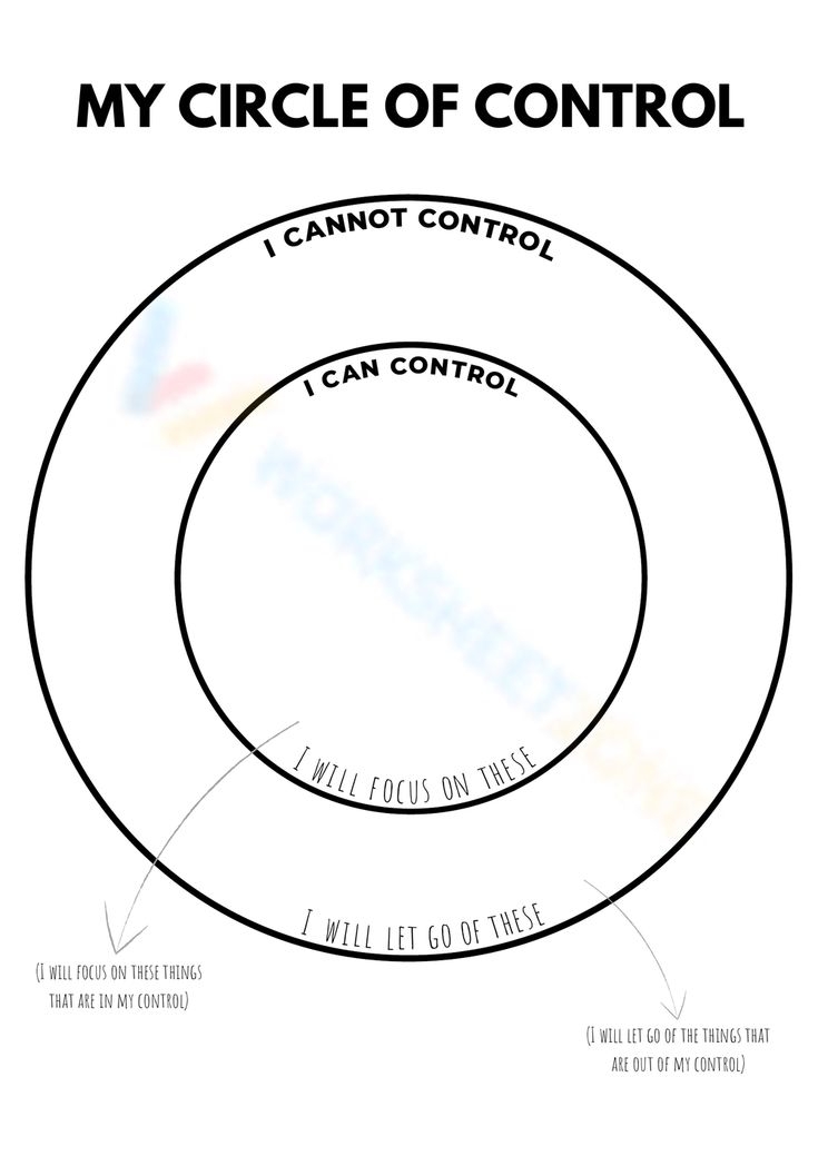 Circles Of Control Worksheet 2 Ethan Carter Circle Of Control