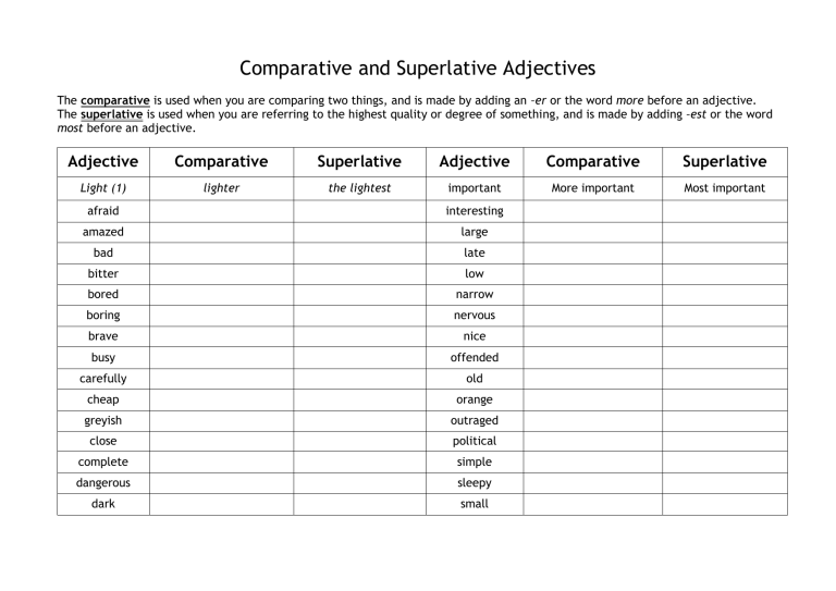 Comparative Superlative Adjectives Worksheet