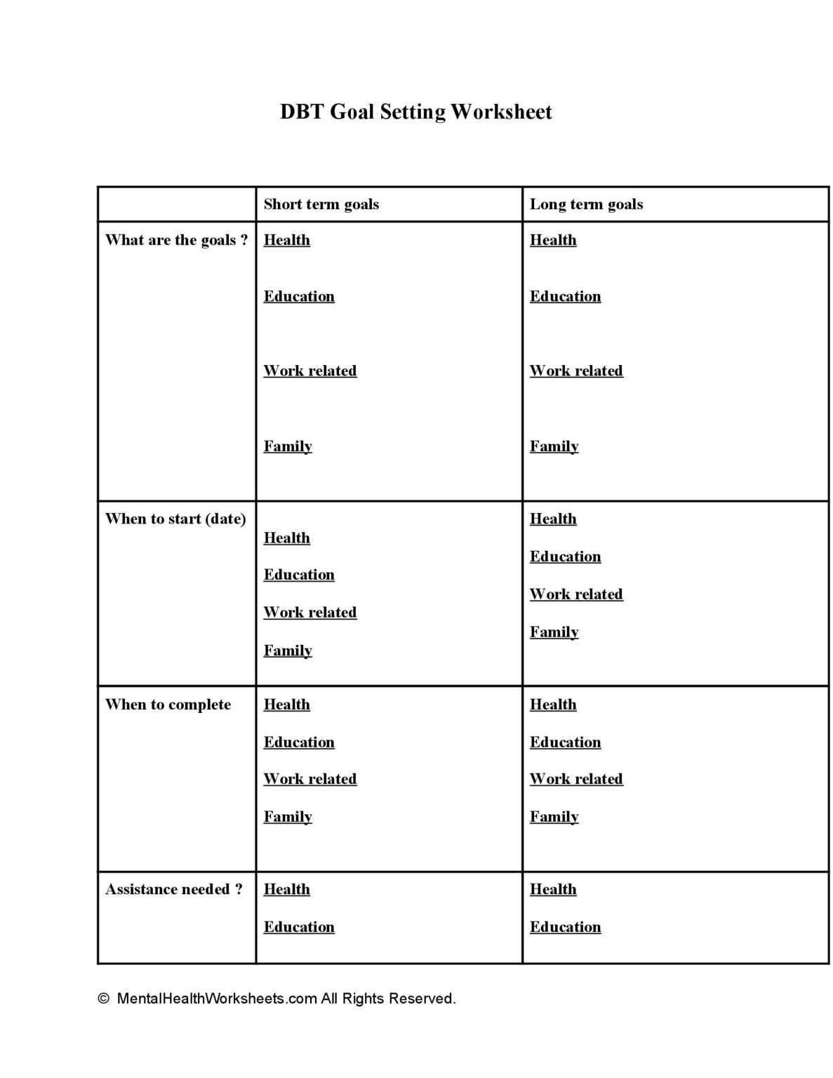 DBT Goal Setting Worksheet DBT Worksheets