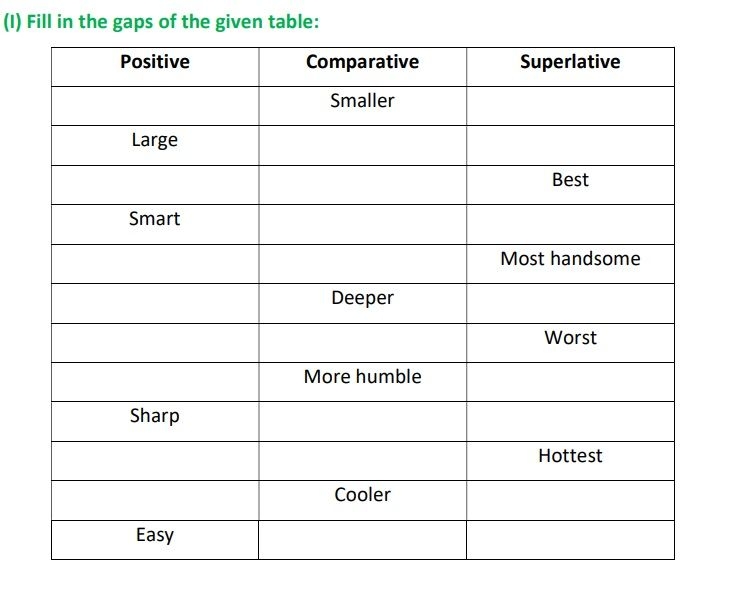 Degrees Of Comparison Class 4 Worksheet Degrees Of Comparison Class
