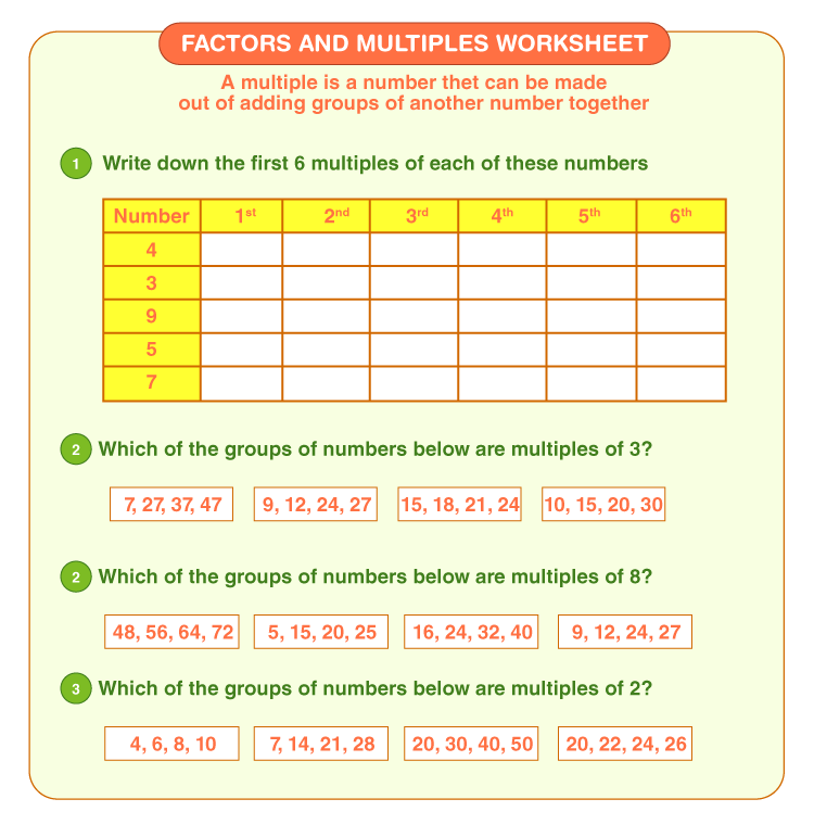 Factors And Multiples Worksheet Download Free Printables For Kids 