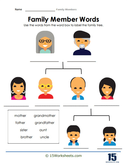 Family Members Worksheets 15 Worksheets Worksheets Library