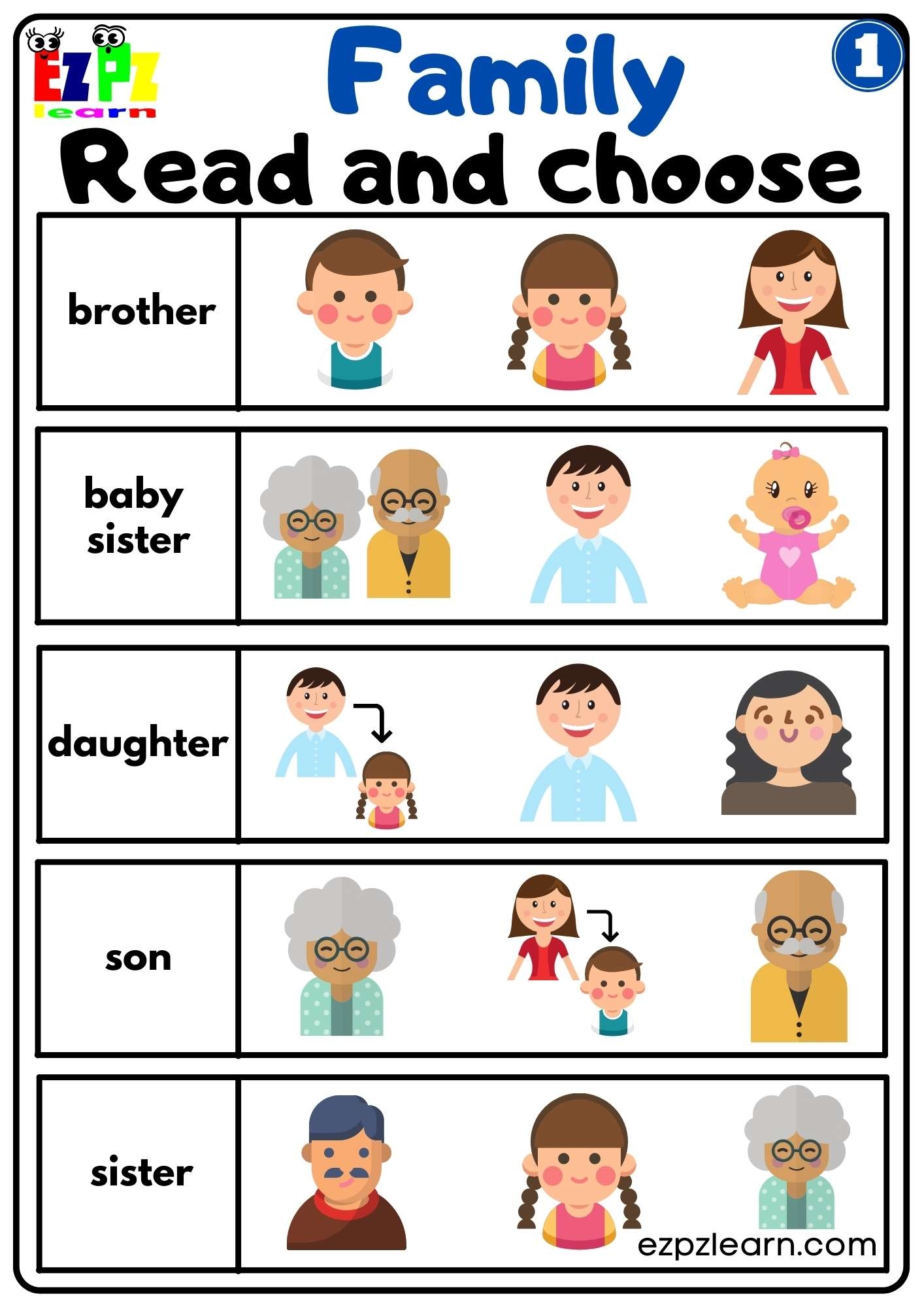 Family Vocabulary Read And Choose Activity For K5 Students Parents