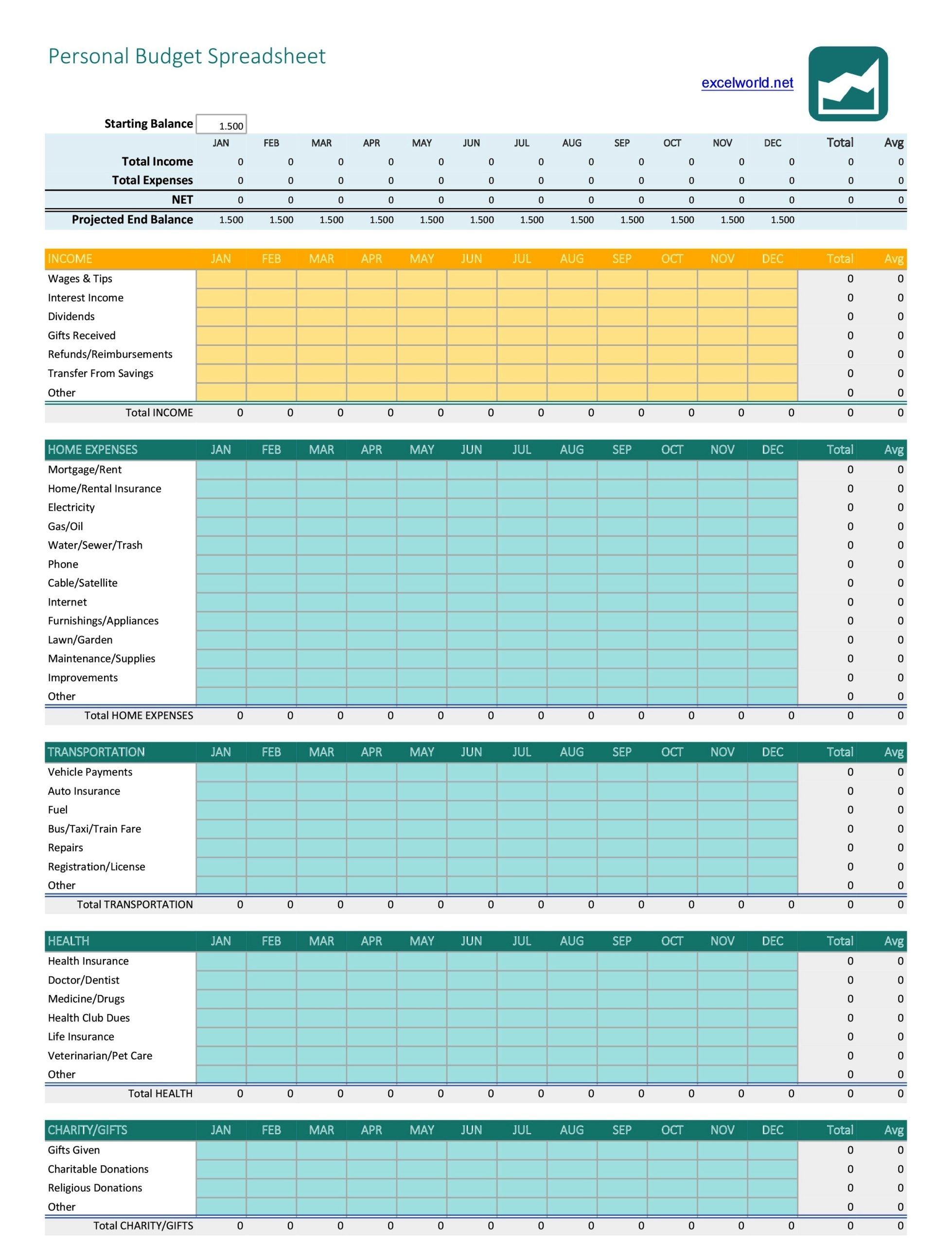 Free Budget Template Mazvietnam