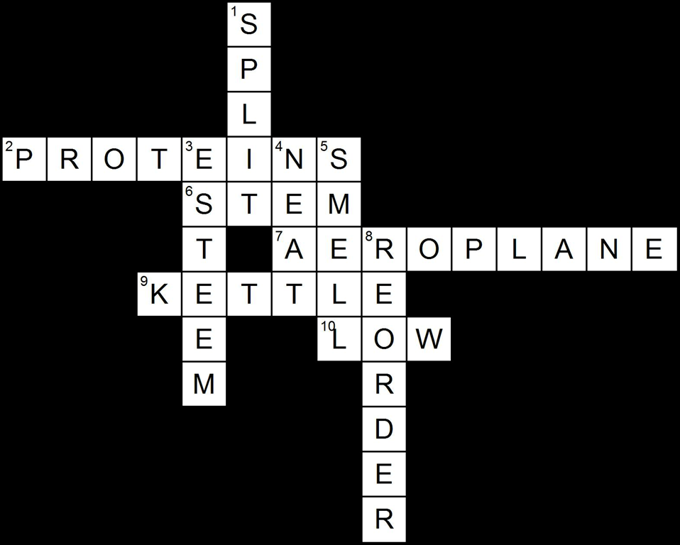 Freely Downloadable Crossword Puzzle Generator Dave 39 s Blog