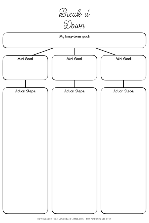 Goal Setting Worksheet A Powerful Tool For Setting And Reaching Goals 