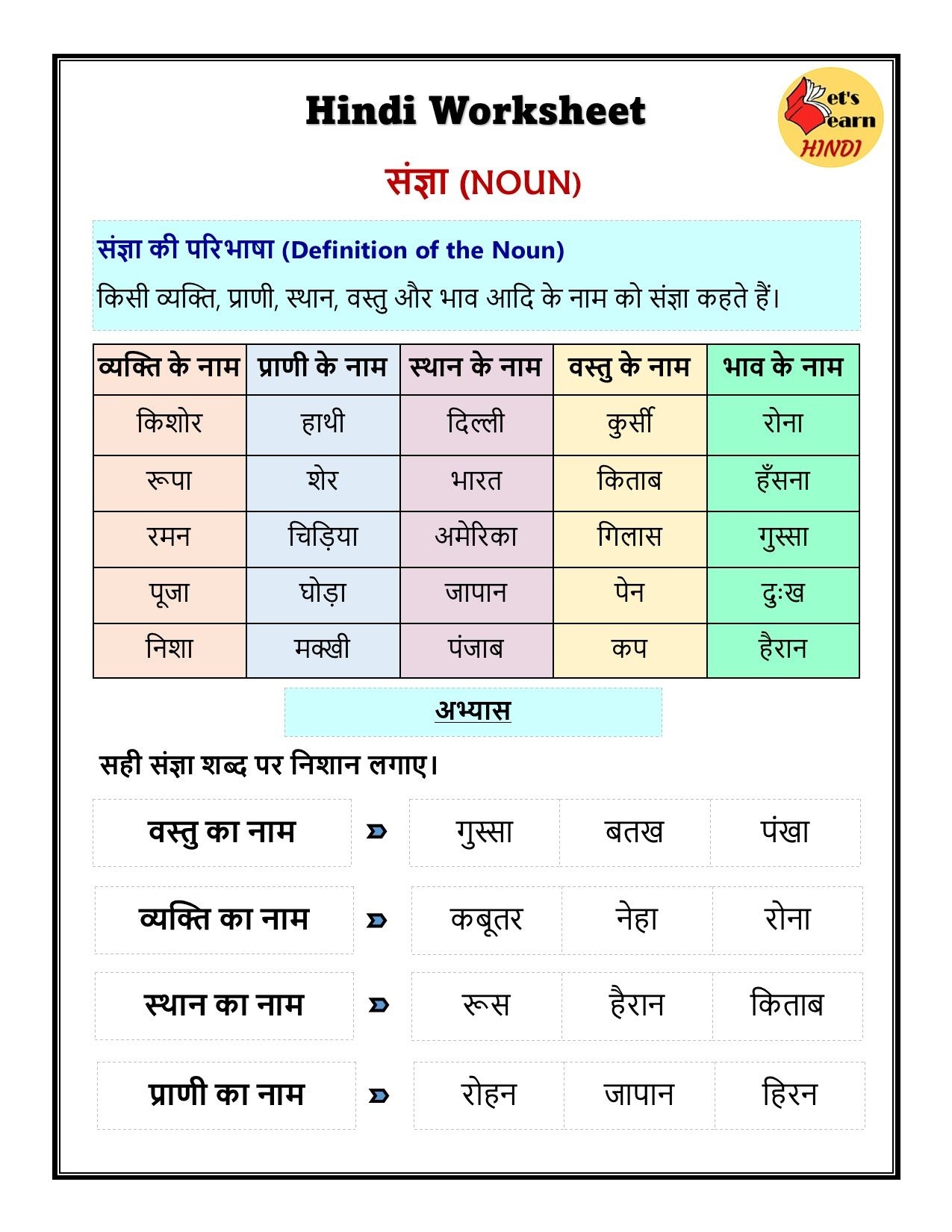 Hindi Grammar Worksheet Hindi Grammar Interactive Wor Vrogue co
