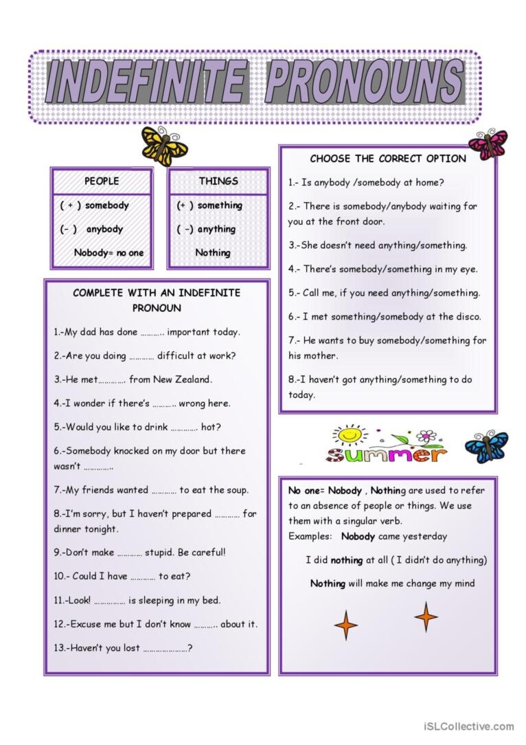 Indefinite Pronouns Interactive Worksheet Indefinite Vrogue co