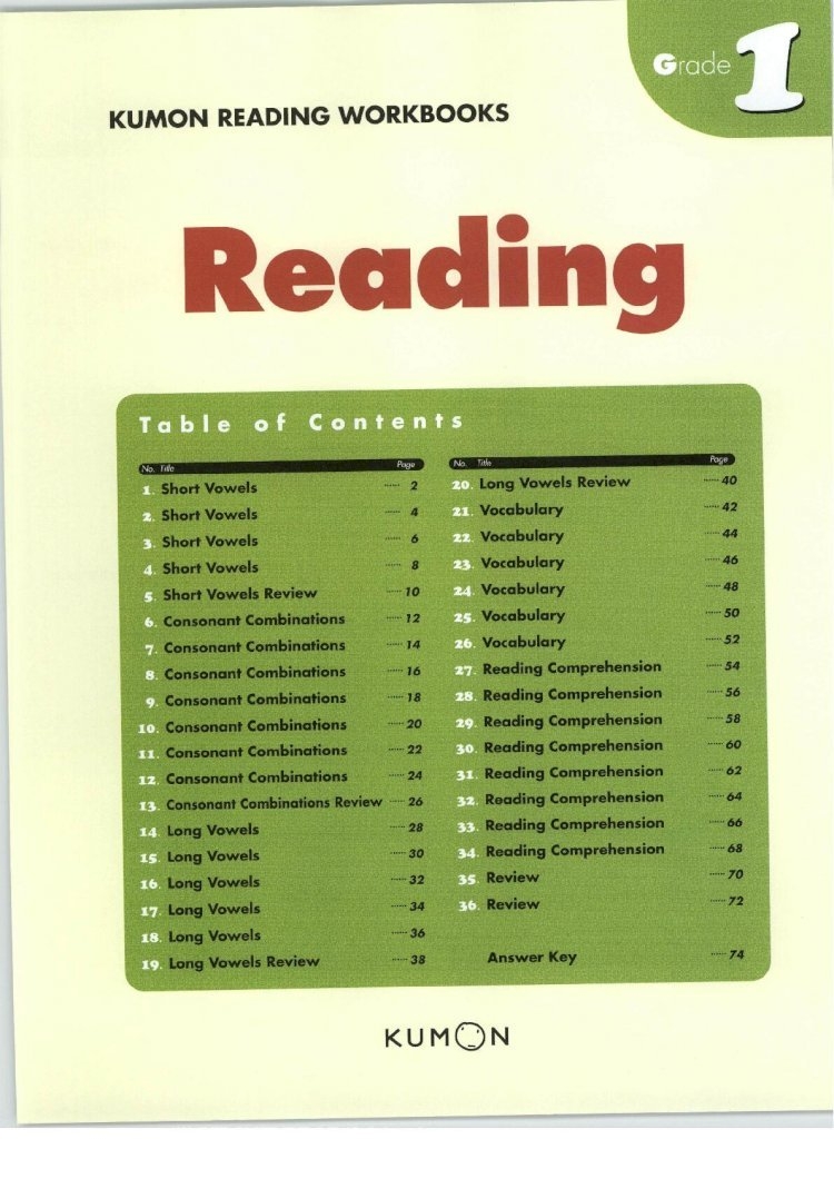 Kumon Pdf Worksheets Library
