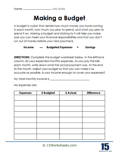 Life Skills Worksheets 15 Worksheets Worksheets Library