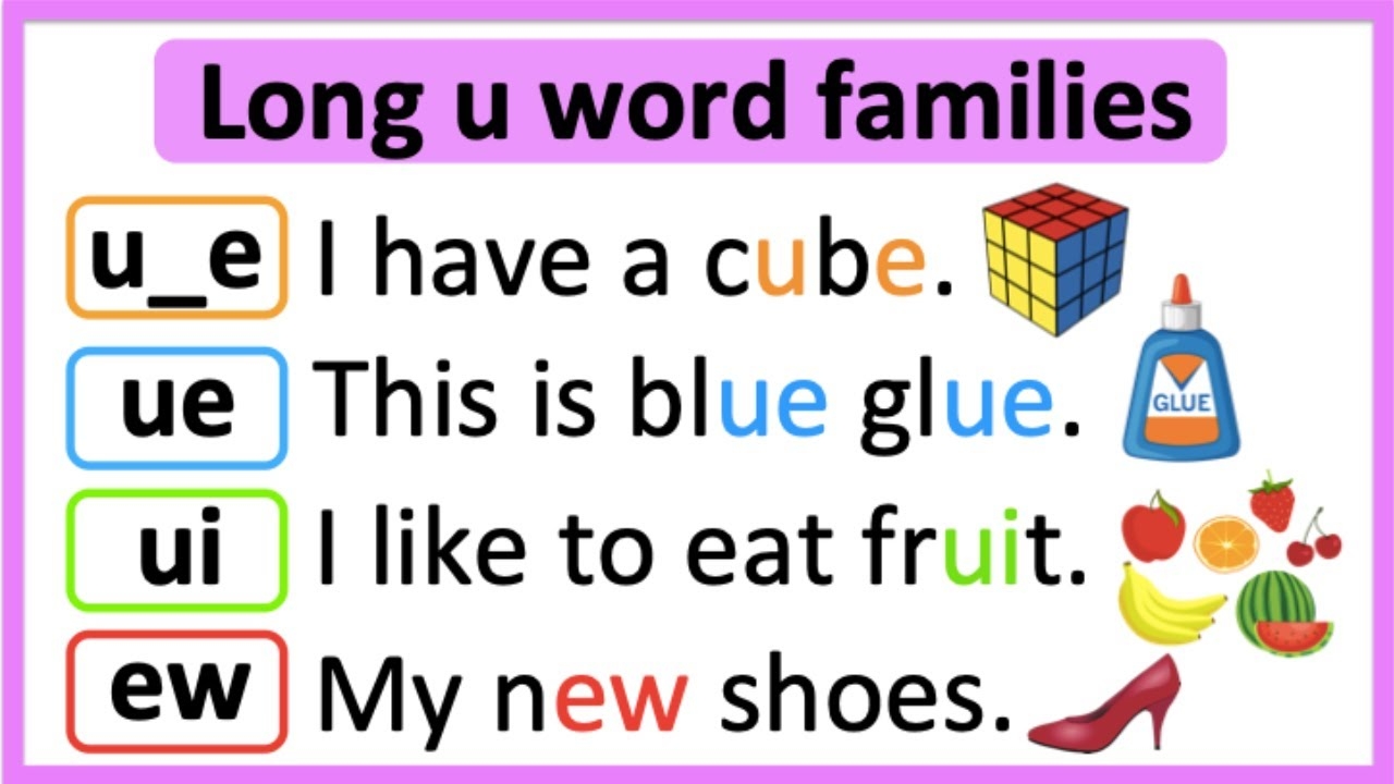 Long U Word Families u e ue ui ew oo Learn How To Read