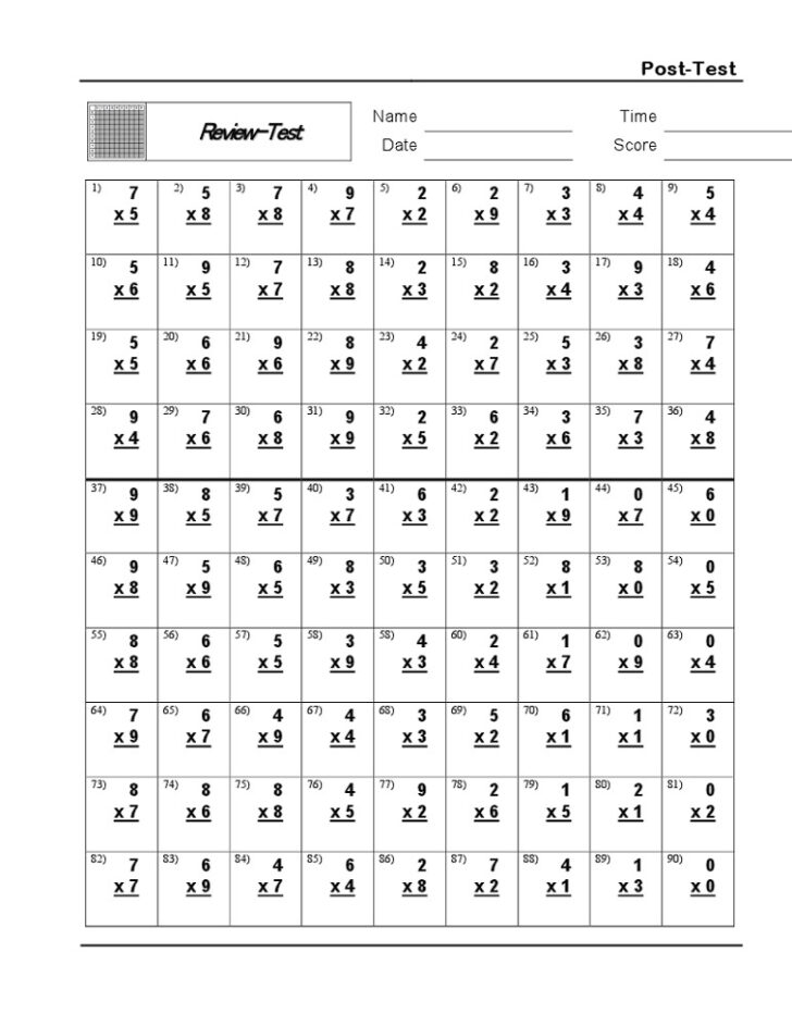 Multiplication Practice Worksheets Free Printable Multiplication 