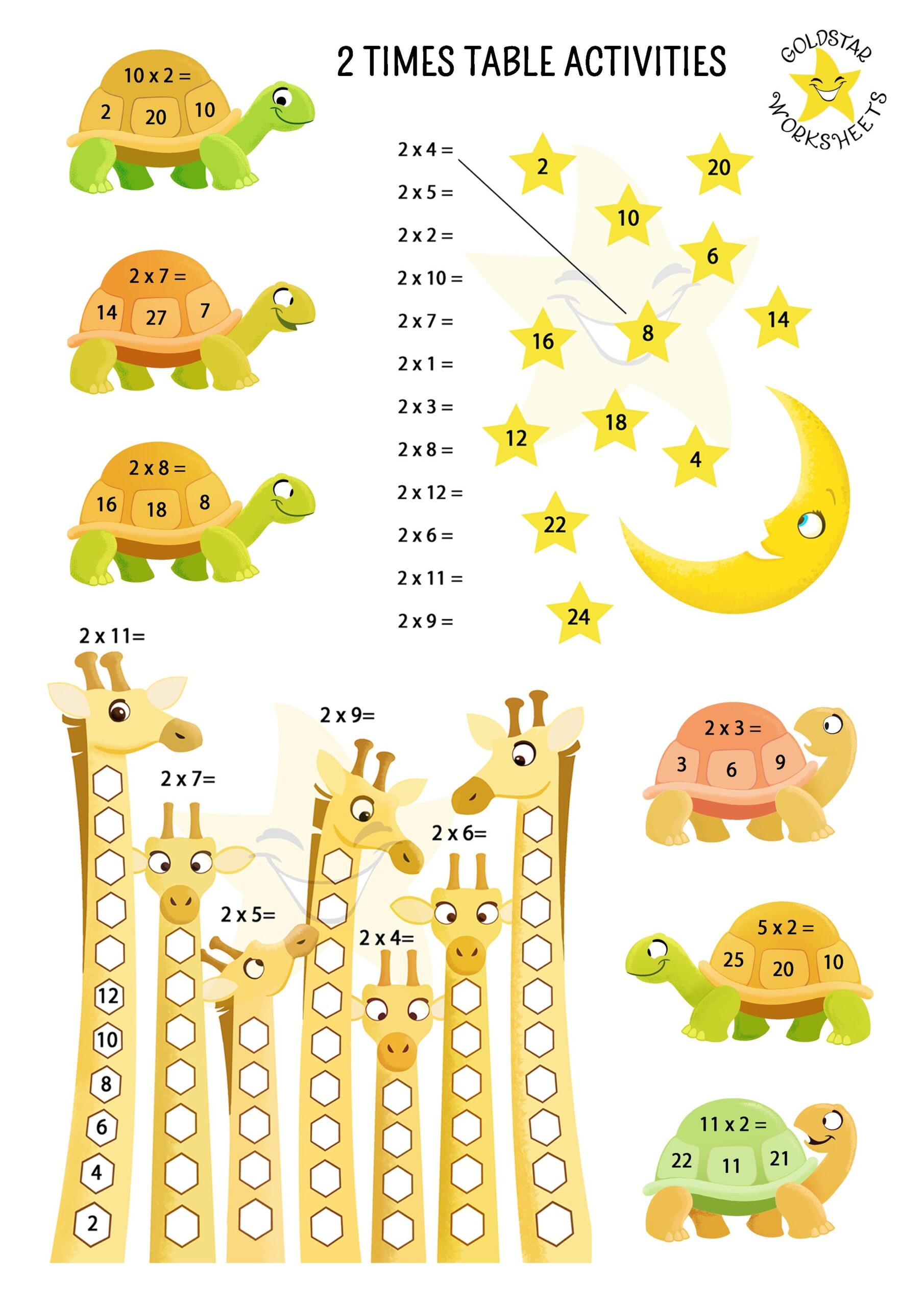 Multiplication Table 1 12 Worksheet Pdf Free Infoupdate