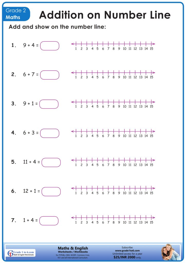 Number Line Worksheets - Free Printable Worksheets