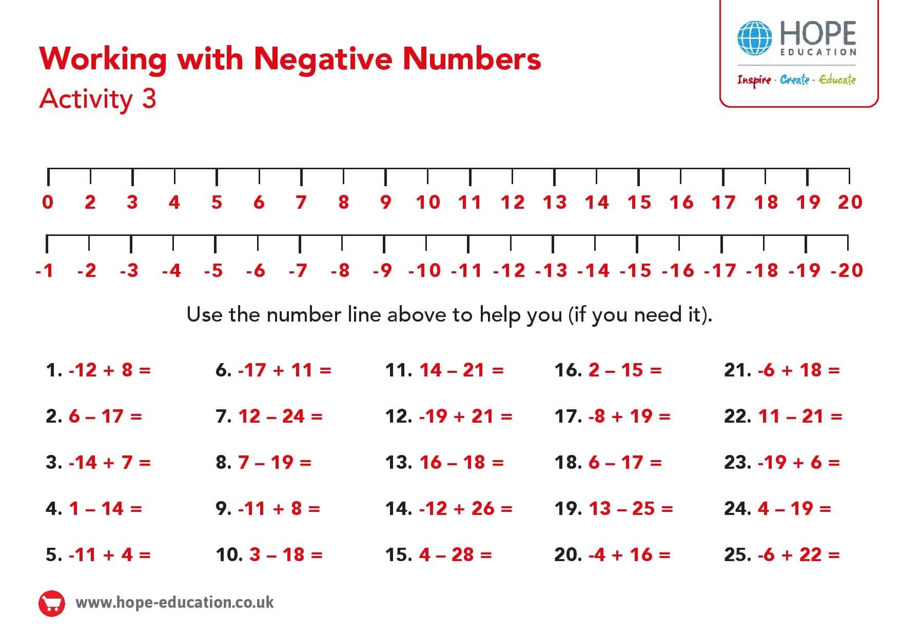 Number Line With Negative Numbers A Printable Worksheet Hope Blog