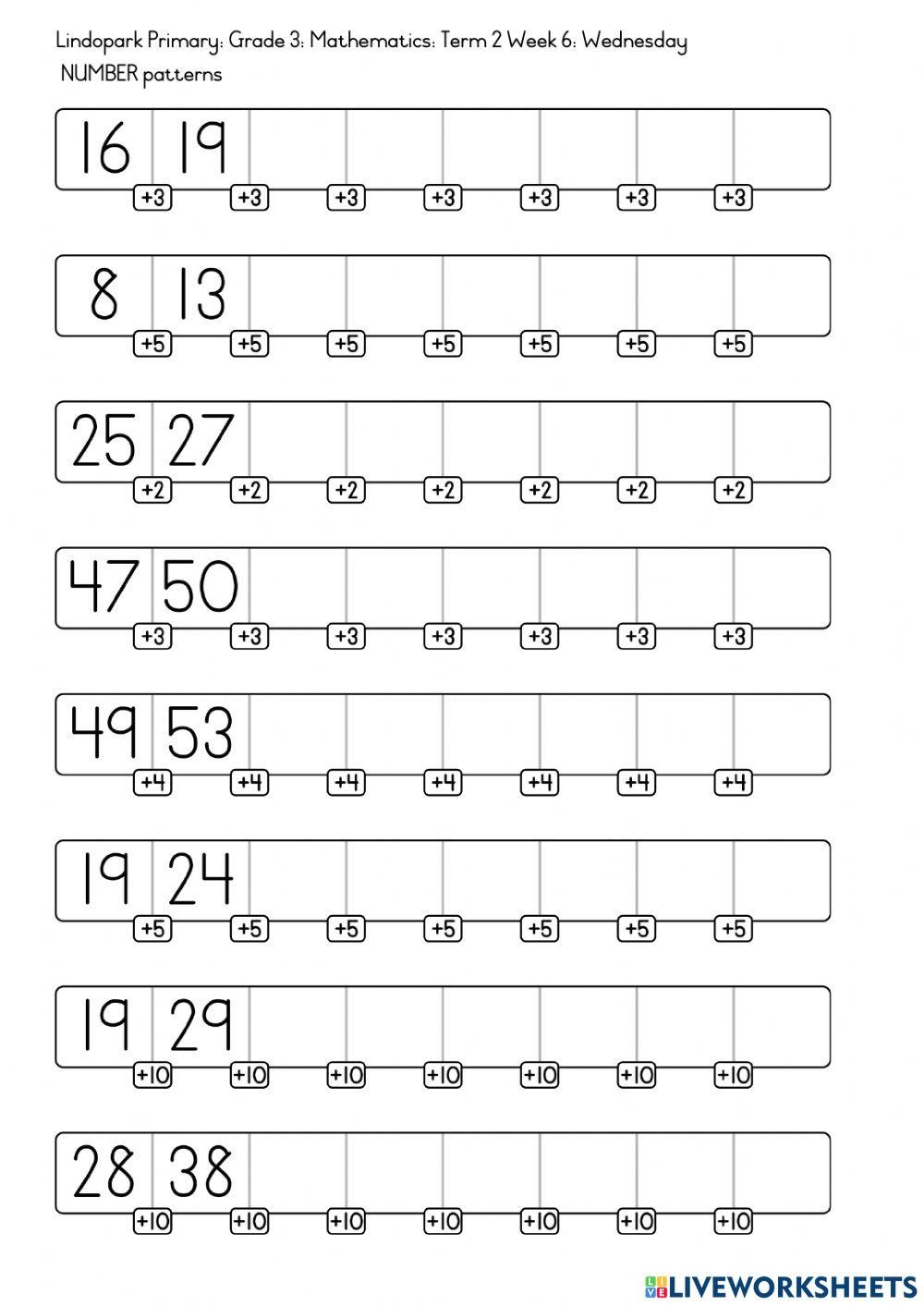 Number Patterns Worksheet First Grade Lesson Tutor Worksheets Library