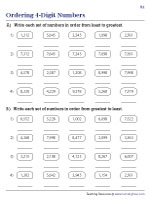 Ordering Numbers Worksheets Worksheets Library