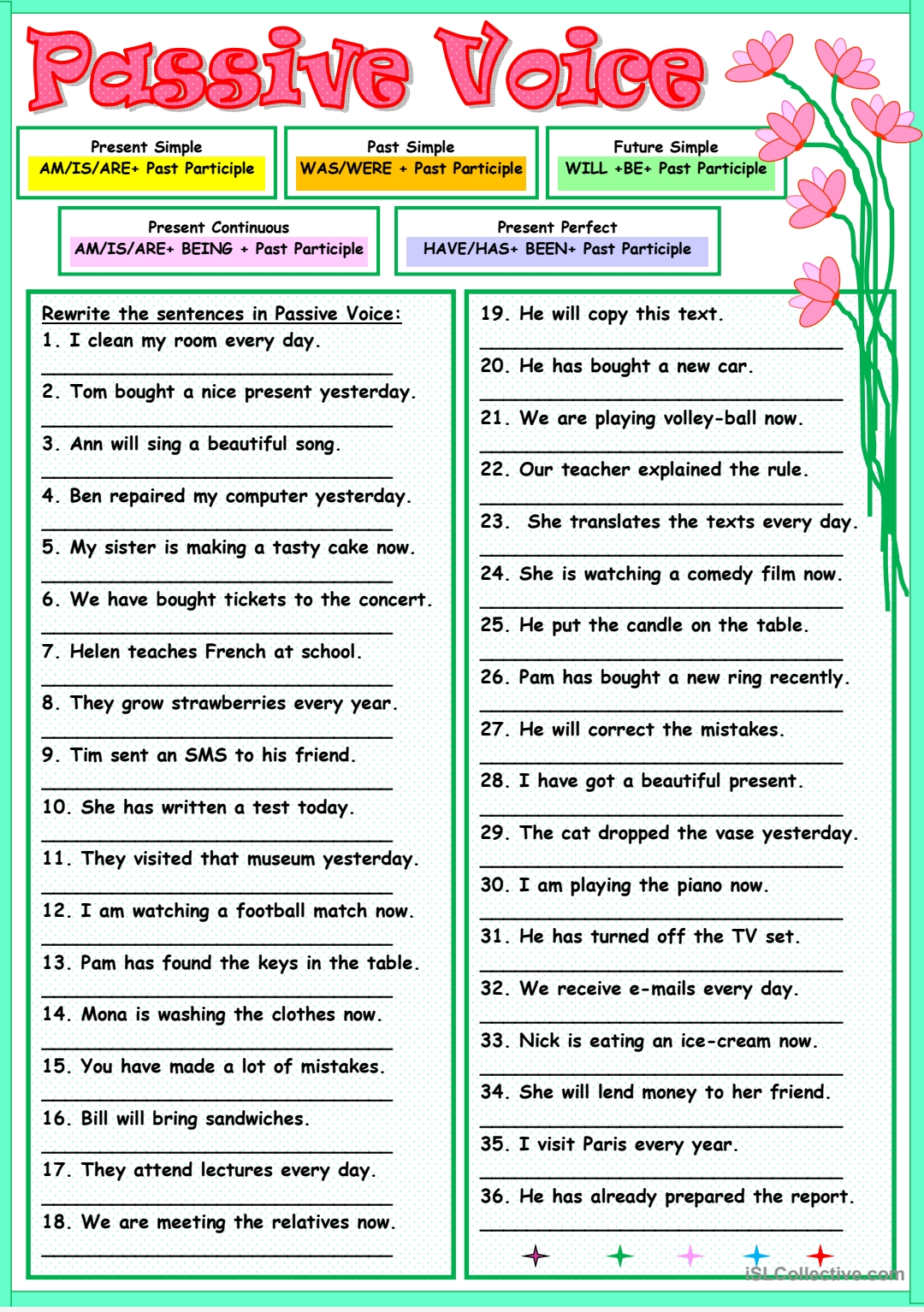 Passive And Active Voice Worksheet Key