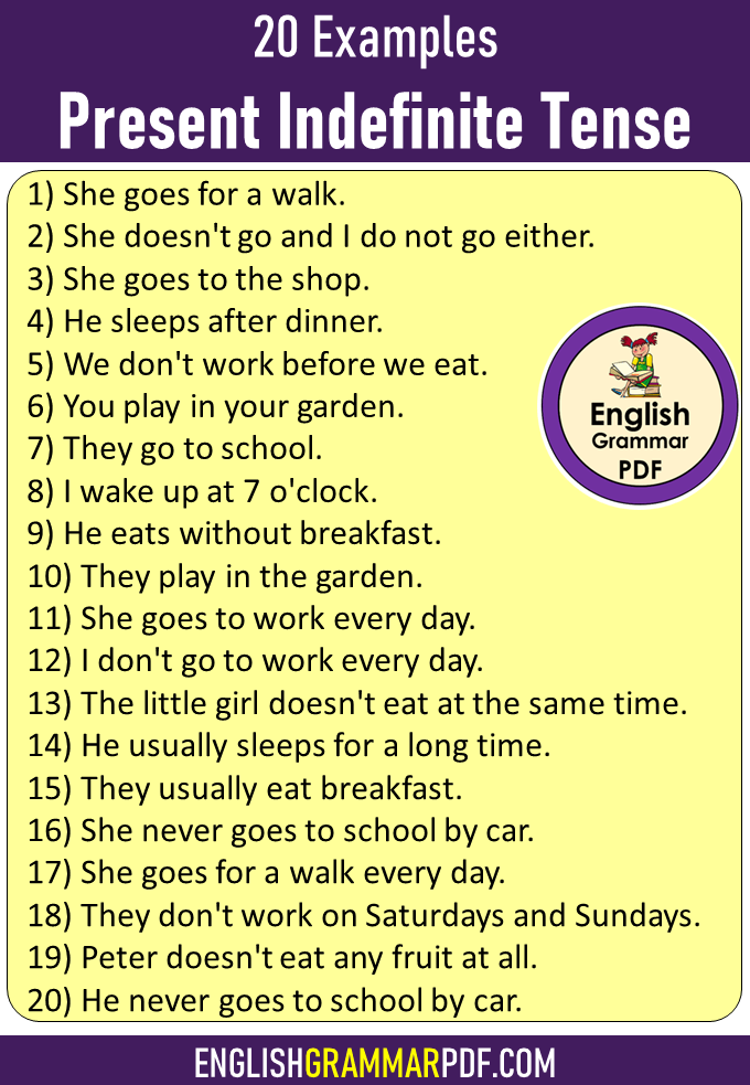 Present Indefinite Tense Worksheets Worksheets Day