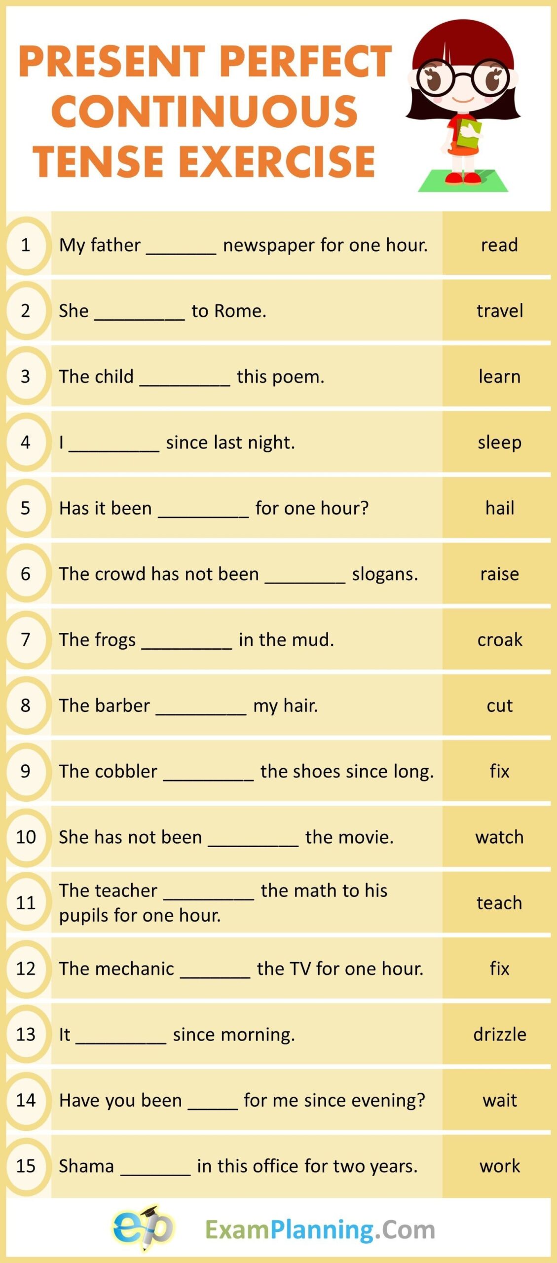 Present Perfect Continuous Tense In English English Study Here D19