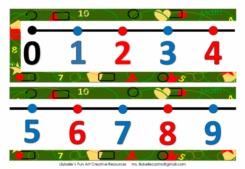 Number Line Printable - Free Printable Worksheets