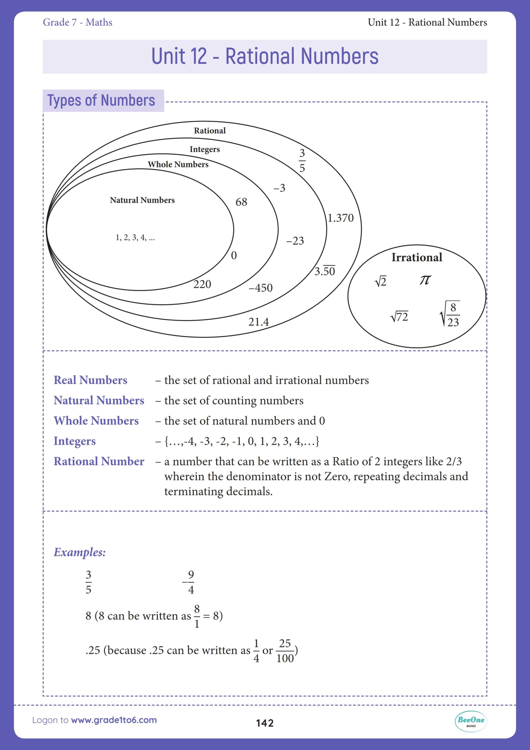 Rational And Irrational Numbers 7th Grade Math Worksheets Study 
