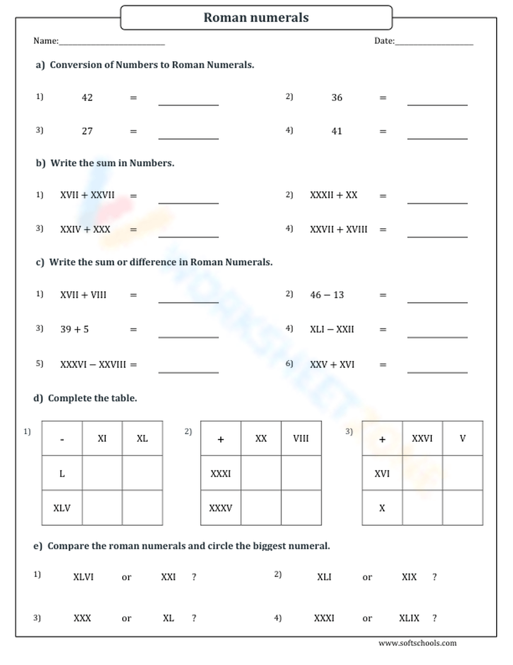 Roman Numerals Worksheet Worksheets Library