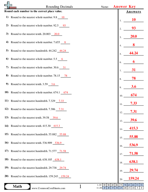 Rounding Decimals Worksheets Worksheets Library