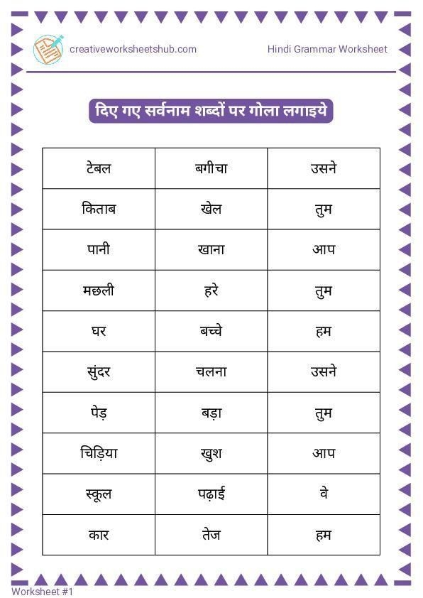 Sarvanam Worksheet For Class 3 Creativeworksheetshub