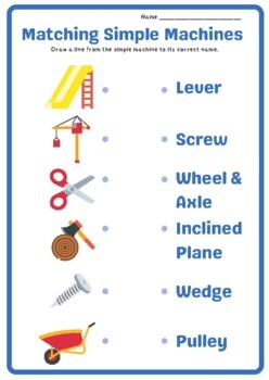 Simple Machines Matching Worksheet Worksheets Library