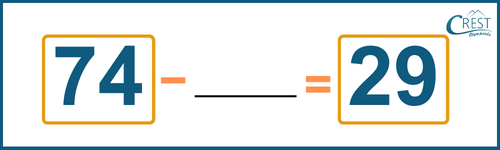 Subtraction Class 1 Printable Worksheet