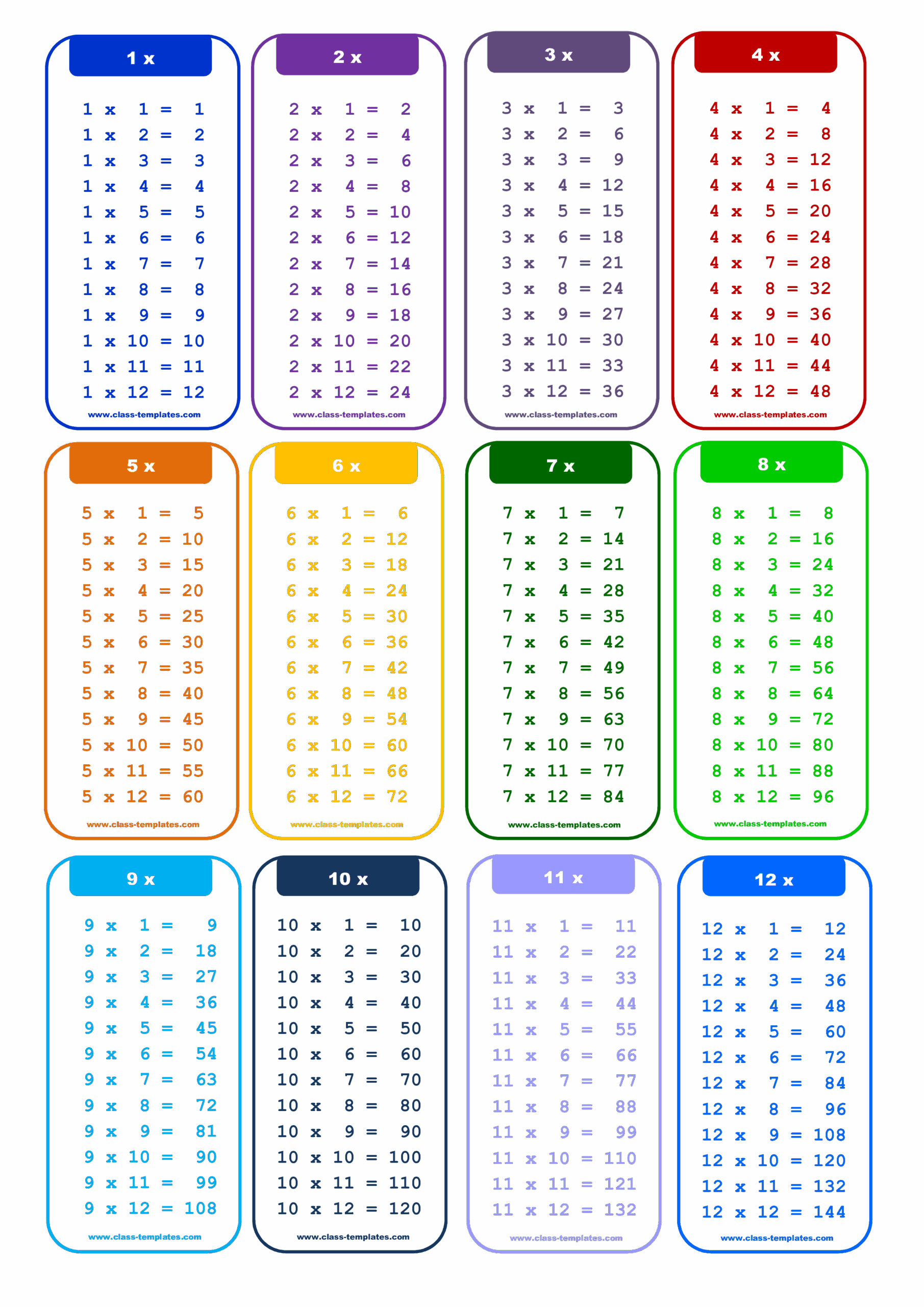 Times Table Sheet 1 To 12