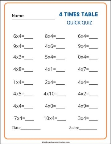 Very Best Times Table Test Printables Individual And Mixed Quizzes 