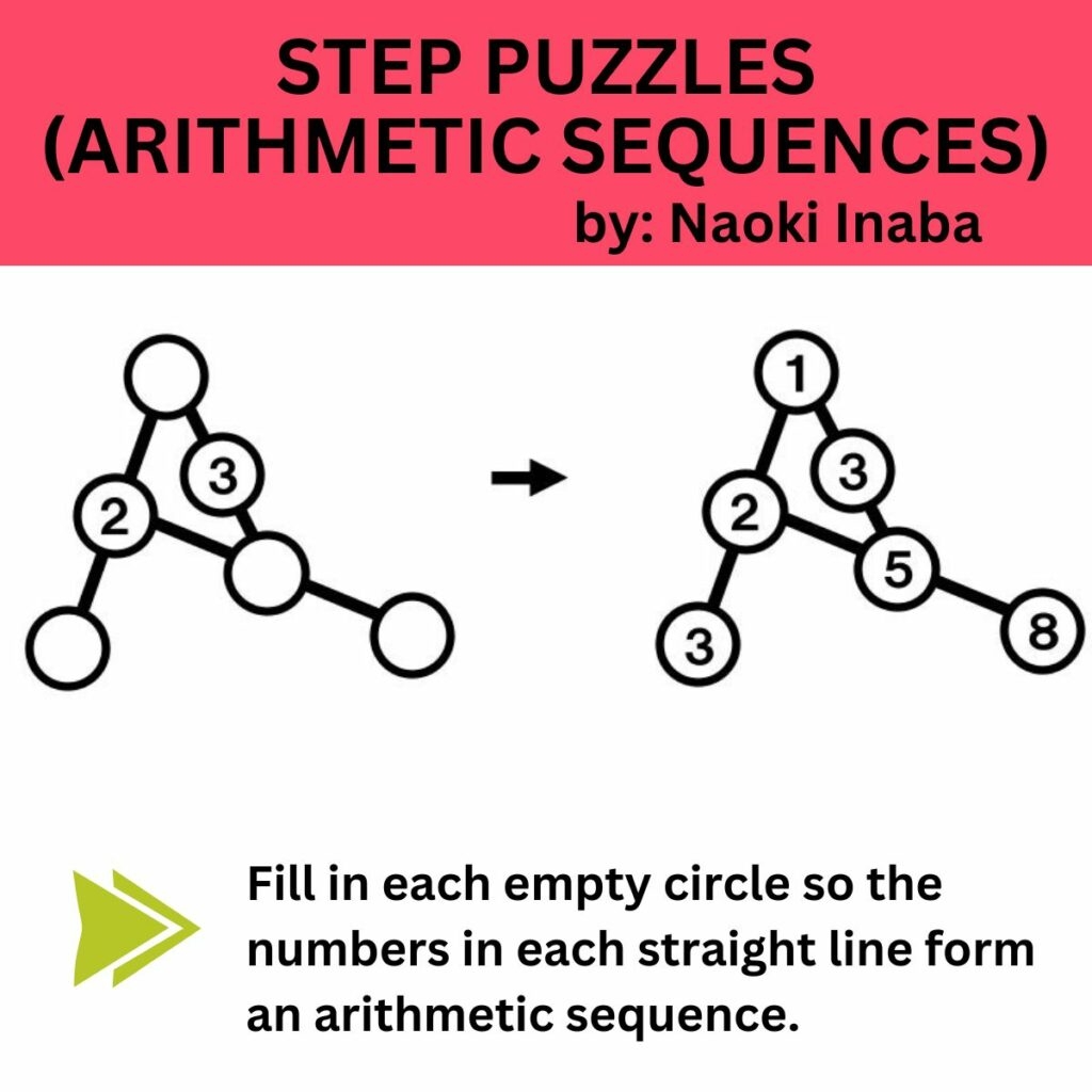 Arithmetic Sequence Puzzle Worksheet Free Printable PDF